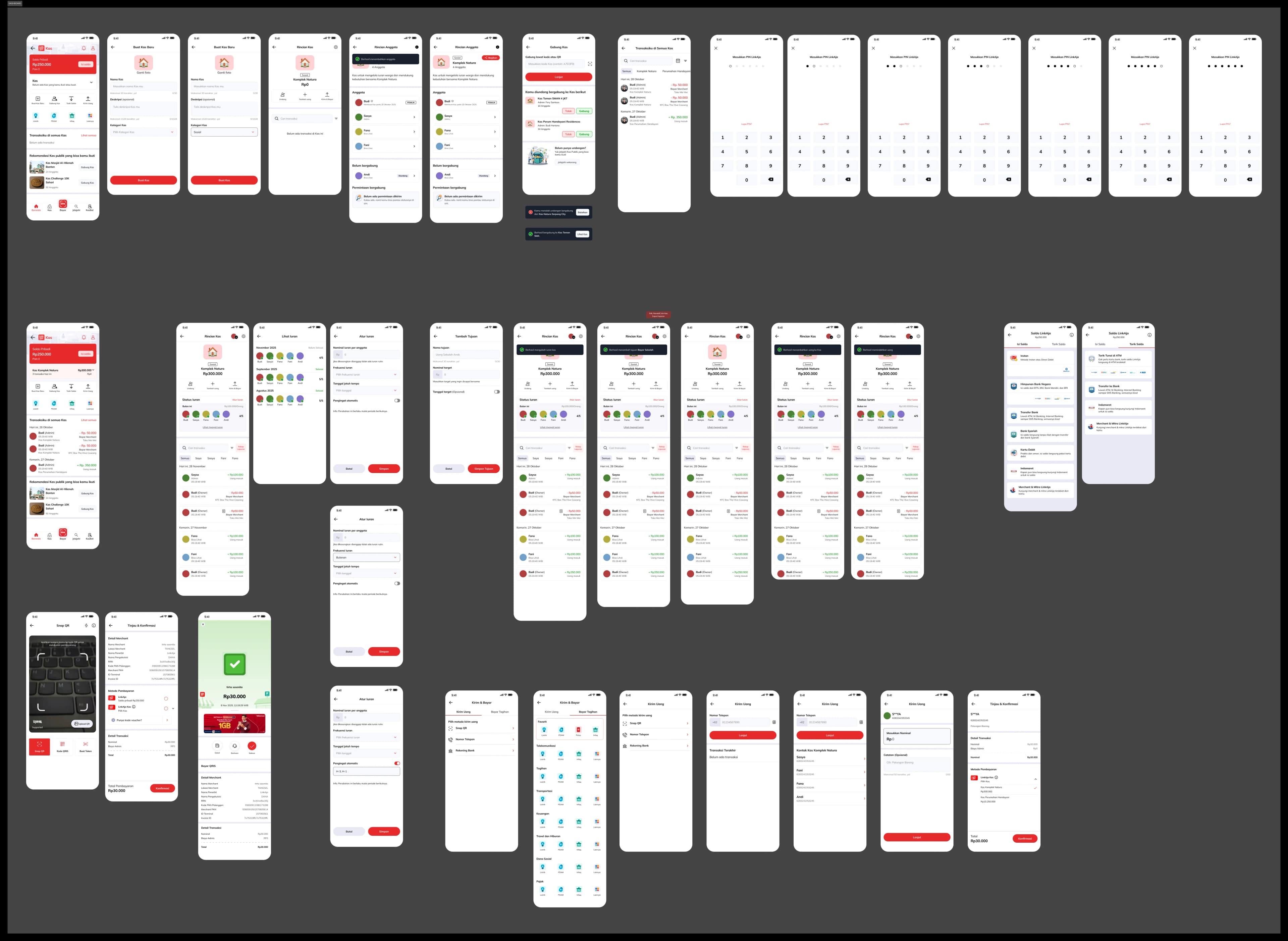 High Fidelity Design
